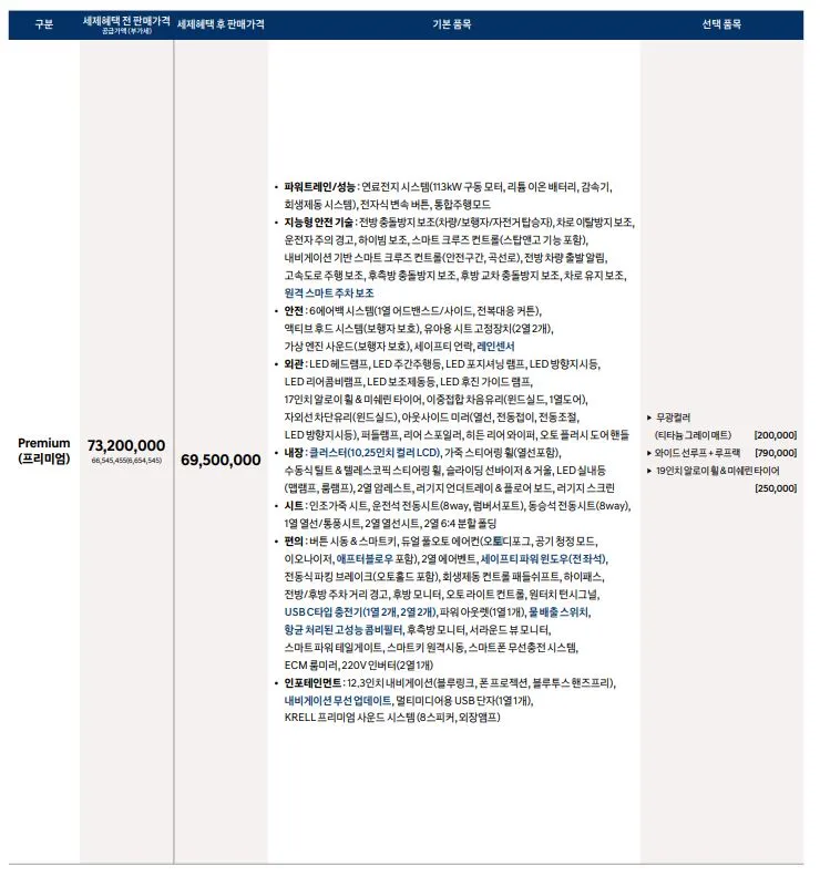 2024 넥쏘 가격표